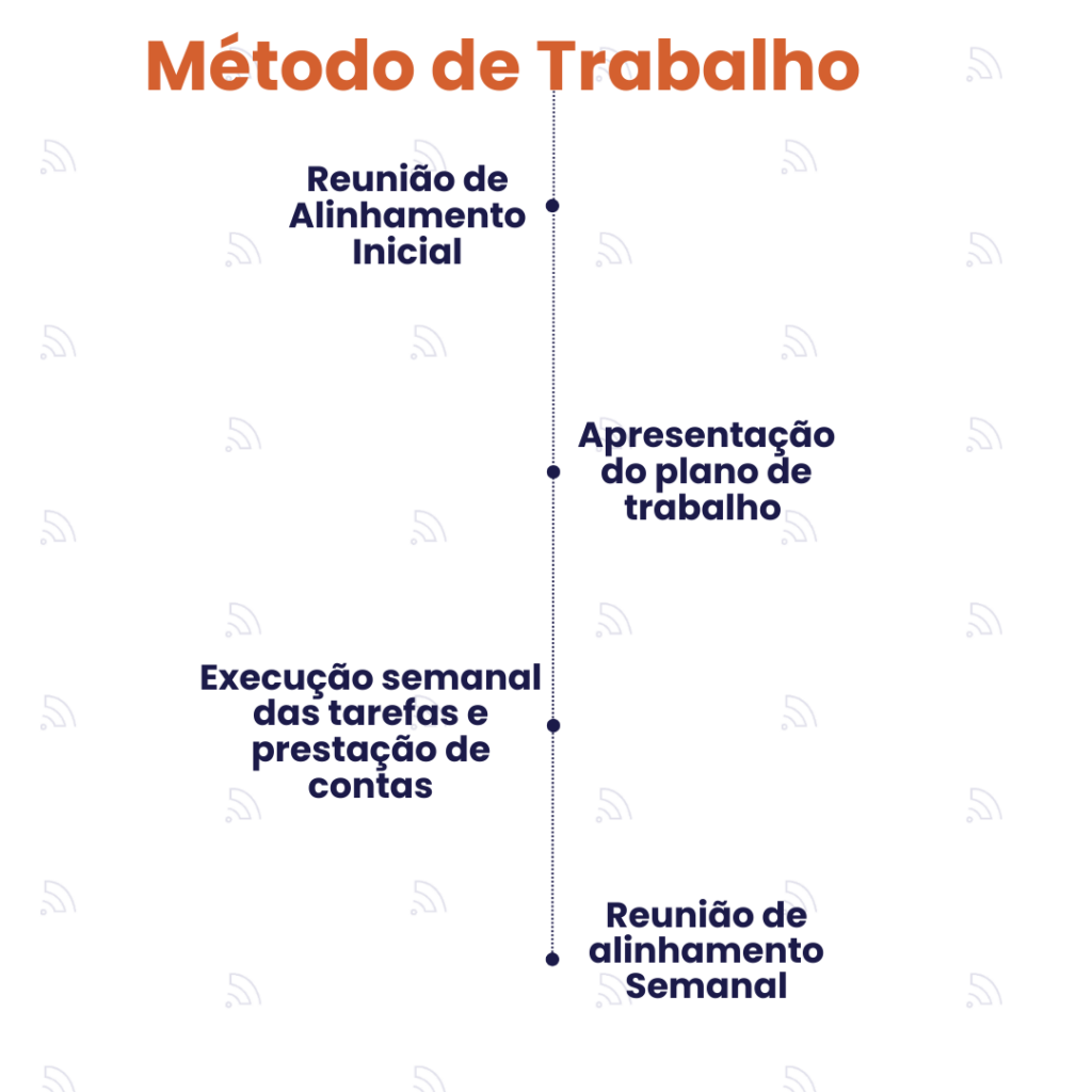 SECRETÁRIA REMOTA - ASSISTENTE VIRTUAL
